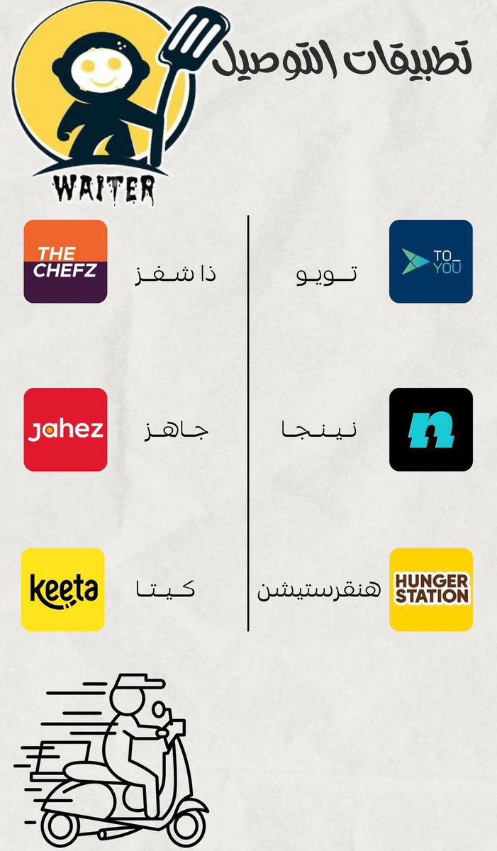 حمودكا 🍔🍟🎡 tweet media