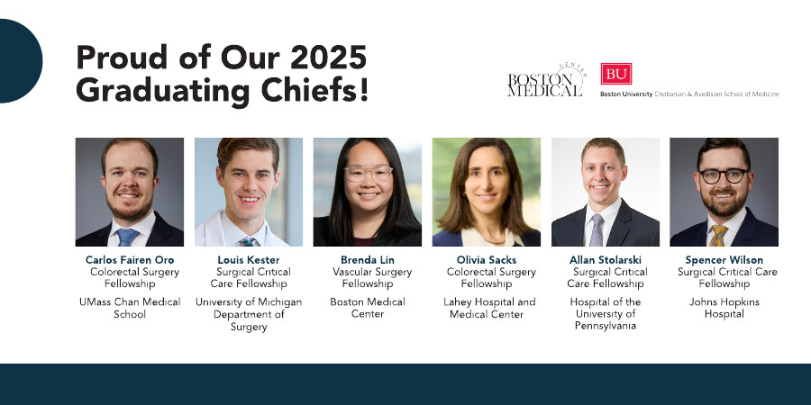BMCSurgery's tweet image. Congratulations to our fantastic @The_BMC graduating chief residents! We wish them the very best as they move up and on to impressive fellowships.🥳@carlosfairenmd @lou_was @brendalinmd @olisacks