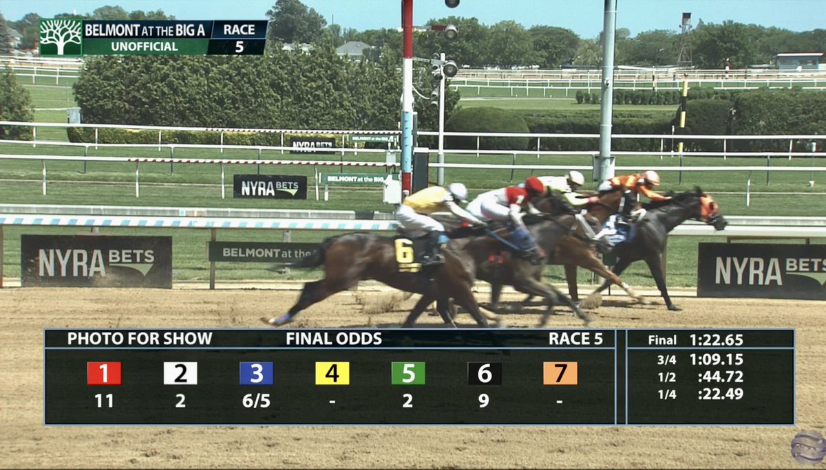 Rosemary (@rhennig00) on Twitter photo <a href="/coloneljen/">Maggie Seidman</a> Wow he ran great Maggie. When I saw 44 change I was worried but he really surged and almost got there ! <a href="/coloneljen/">Maggie Seidman</a> Wow he ran great Maggie. When I saw 44 change I was worried but he really surged and almost got there !