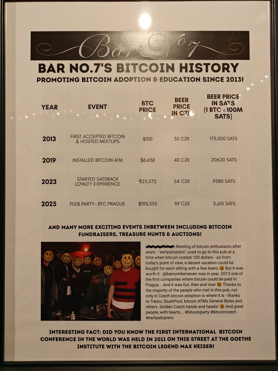 Bittylicious_'s tweet image. After party at @BarNumberSeven who to their absolute credit are a #Bitcoin OG bar having accepted Bitcoin since 2013, the same year we were founded. With near unlimited pizzas provided by @JoinSatlantis