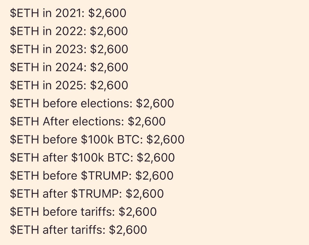 Ethereum still chilling like nothing happened.

Meanwhile other coins: 🚀📉🚀📉

ETH: “I’m not like other coins, I’m emotionally stable.” 😌

#CryptoComedy #ETHMood $ETH #StableLikeYourOldPhone #WenMovement