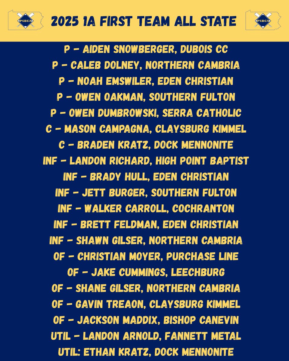 Pennsylvania State Baseball Coaches Association tweet media