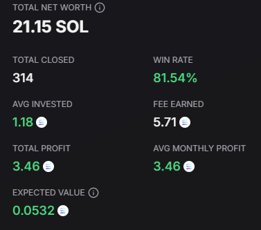 Just a lil update for today, i been playing games all day on the PC enjoying the weather.

The money glitch still running!

<a href="/MeteoraAG/">Meteora</a> <a href="/SOL_Decoder/">SOL Decoder</a>