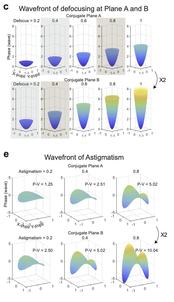 Spencer LaVere Smith tweet media