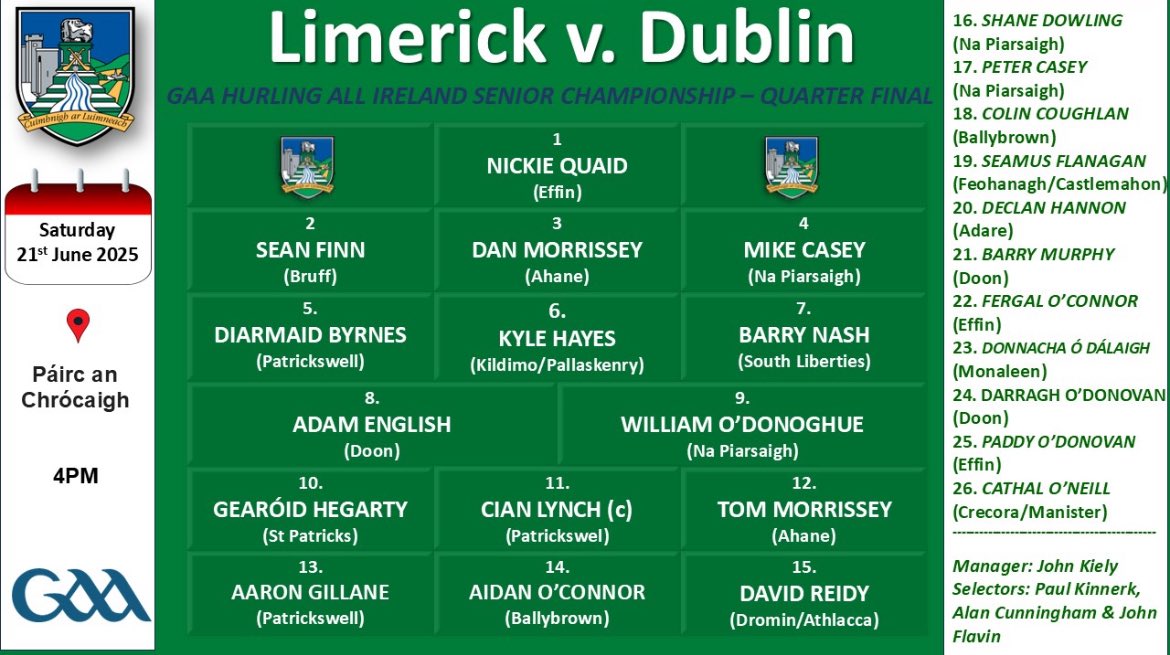 John Kiely and his management team has announced their Limerick Senior hurling team and match panel for this Saturday All Ireland Senior Hurling Championship Quarter Final
The Limerick Senior Hurling team to take on Dublin this Saturday evening in Croke Park at 4pm is as follows