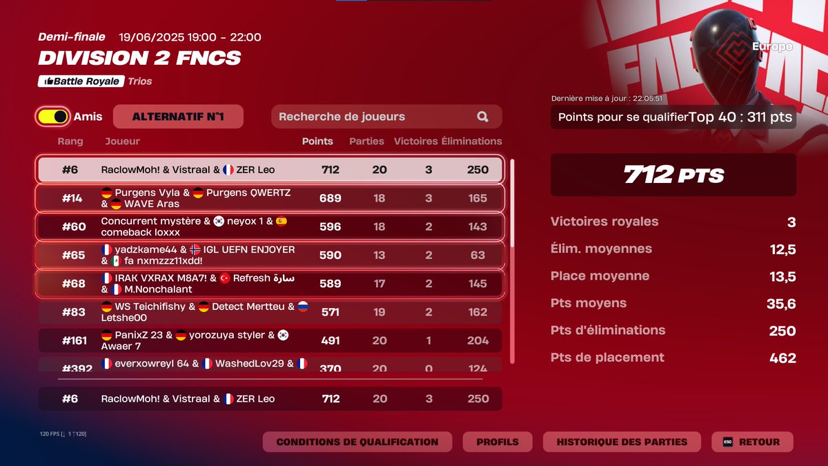 DIV 1 JE L'AI DIS DE RETOUR BABYZZZZ
<a href="/Raclow7/">Raclow</a> <a href="/vistraaal/">BY Vistraal</a>