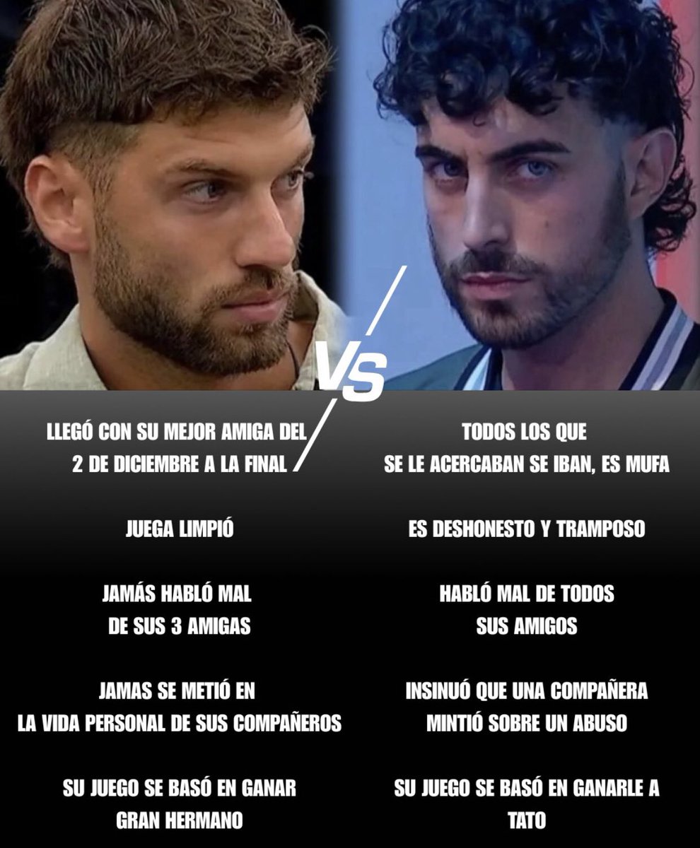 Nunca fue tan fácil elegir
#GranHermano