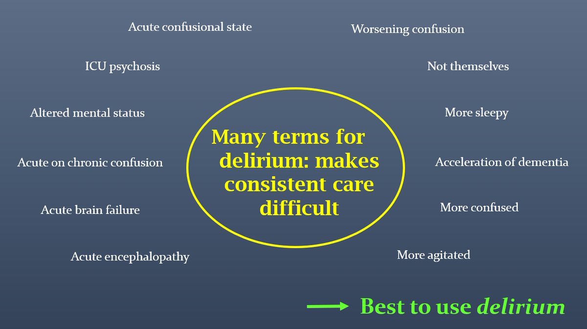 "Just a bit muddled" - avoiding saying "delirium" - doesn't cut it. 

It's unprofessional. 

Euphemisms don't help patients or families families prepare or understand.

Use the right word: DELIRIUM.

#delirium