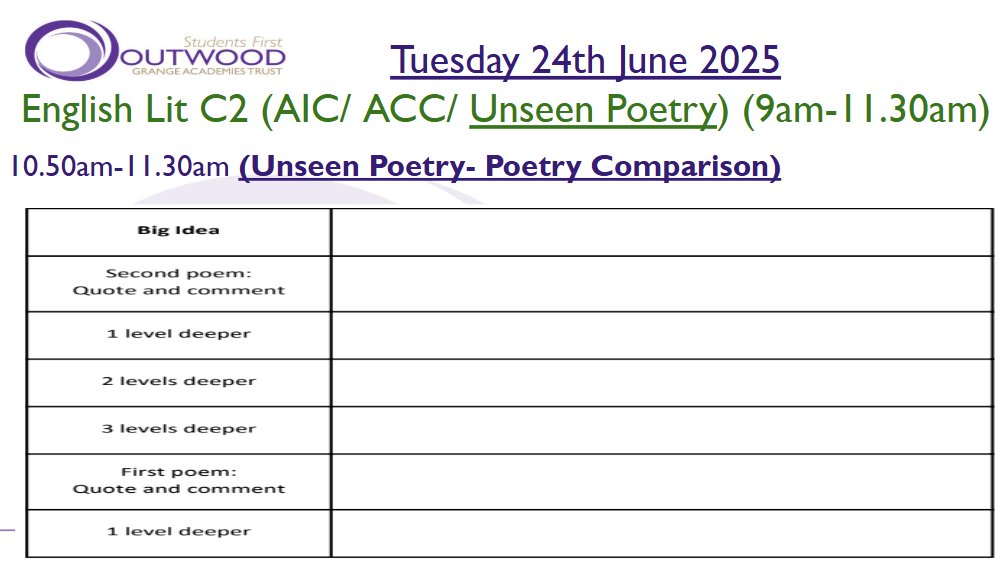 3/3
Year 10- Your GCSE English Literature summer examination (Component 2- AIC/ ACC/ Unseen Poetry) takes place tomorrow on Tuesday 24th June 2025 9am-11.30am. #TimeToShine #TeamEnglish