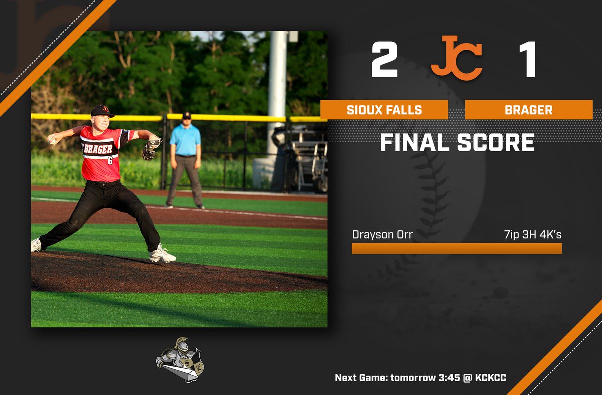 Final from KU tournament, Drayson Orr throws a 💎
Jayden Kirk 1-3 &amp; R
Liam George 1-3 &amp; 2B
Jacob Volpp 1-1 &amp; 2BB's
Ryan Johnson 1-3
Jon Moeller 1-2 &amp; BB
