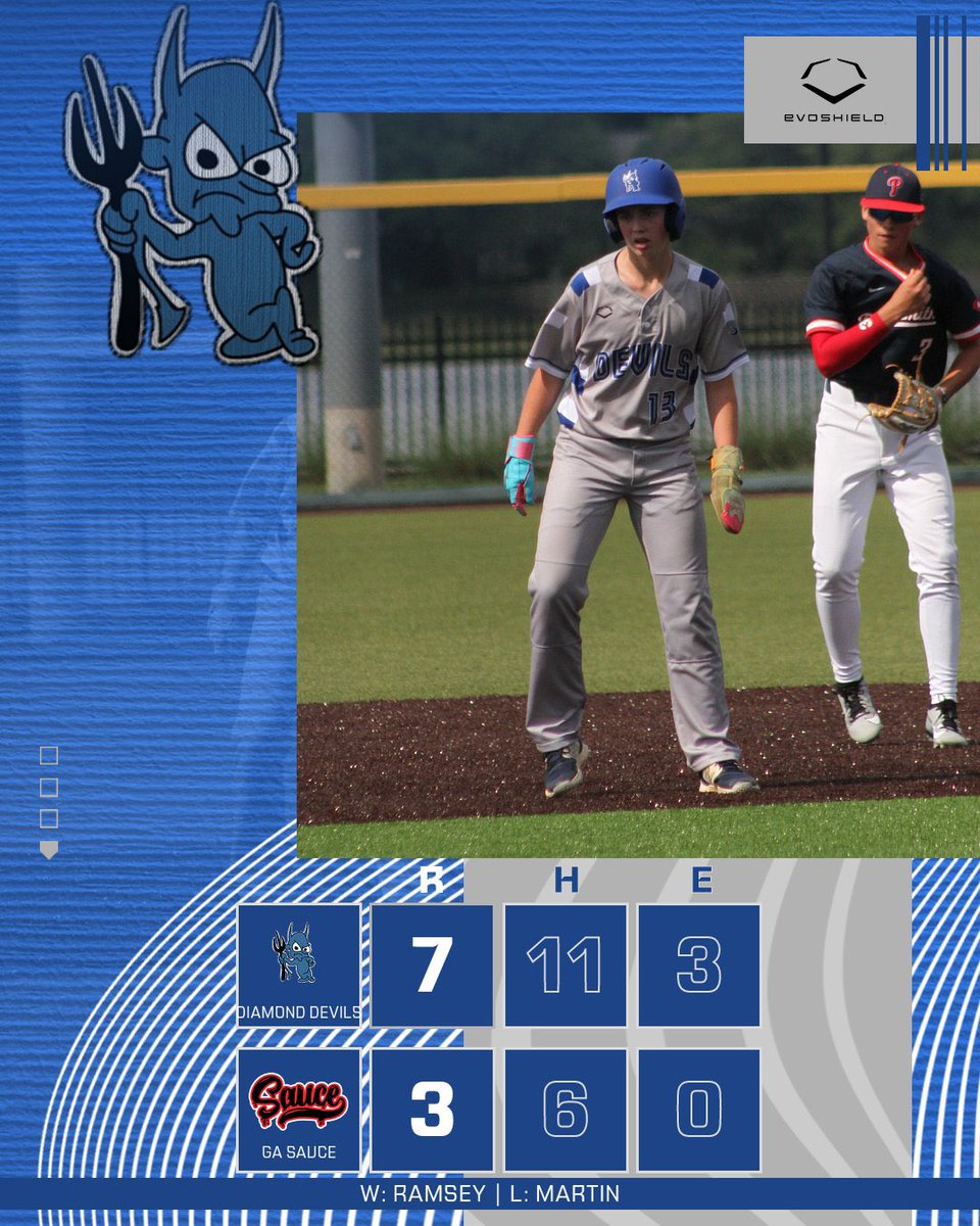 7th inning rally keeps our Black Bear Classic hopes alive!