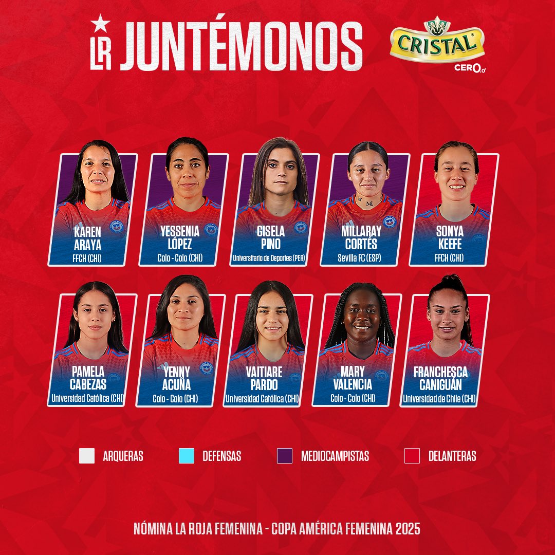 ¡La nómina de #LaRojaFemenina 🇨🇱 para la CONMEBOL @copaamerica Femenina Ecuador 2025! 🫡❤️

Estas son las 2️⃣3️⃣ elegidas por Luis Mena para defender a la Selección Chilena Femenina en Quito 🏔️🏟️

✈️ Debutaremos el 12 de julio ante Perú y la competencia se extenderá hasta el 2 de