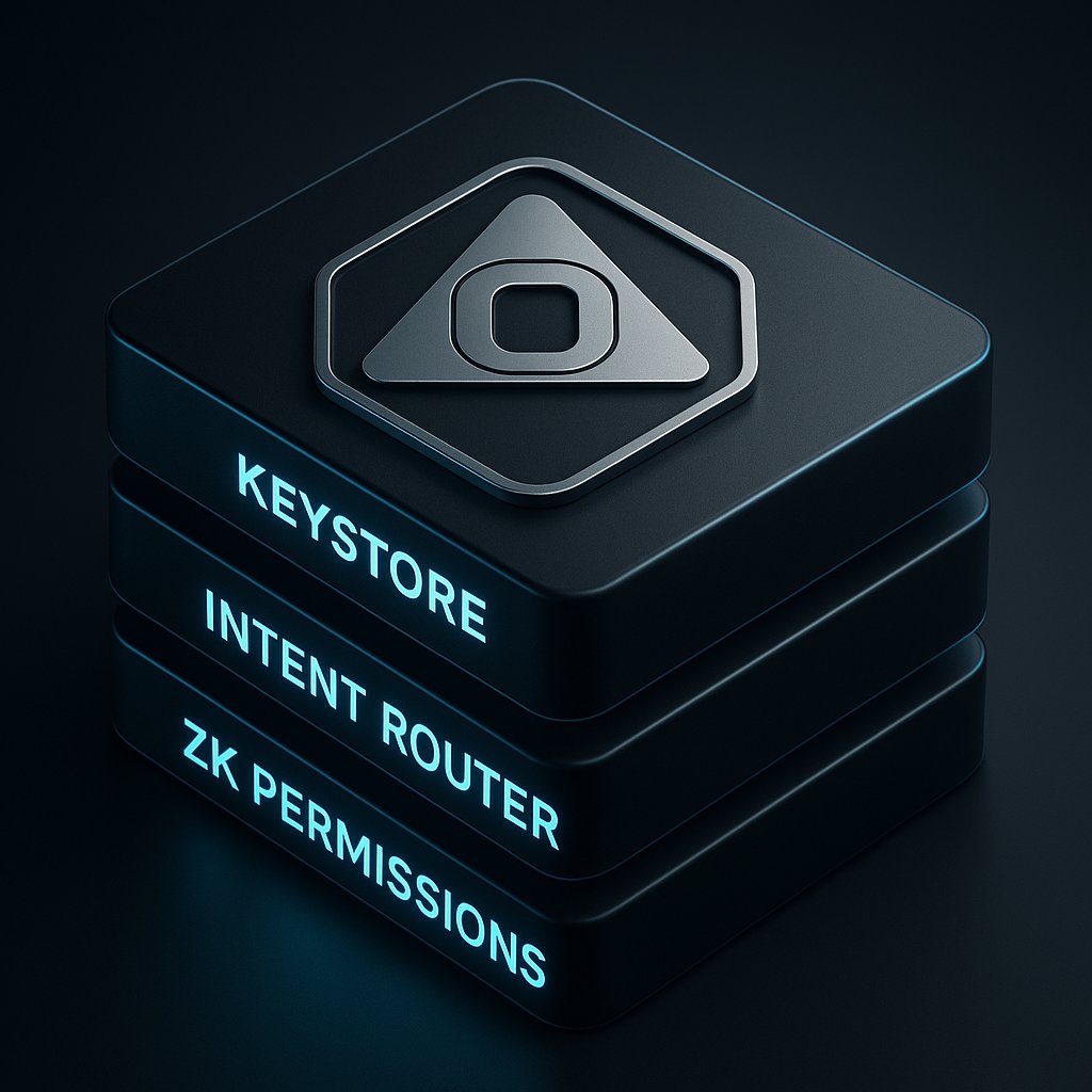 If you’ve read enough about <a href="/MagicNewton/">Newton</a>,
you’ve probably seen these two terms pop up sooner or later:

➤𝗧𝗘𝗘 (𝗧𝗿𝘂𝘀𝘁𝗲𝗱 𝗘𝘅𝗲𝗰𝘂𝘁𝗶𝗼𝗻 𝗘𝗻𝘃𝗶𝗿𝗼𝗻𝗺𝗲𝗻𝘁) 𝗮𝗻𝗱 ➤𝗭𝗞𝗣 (𝗭𝗲𝗿𝗼-𝗞𝗻𝗼𝘄𝗹𝗲𝗱𝗴𝗲 𝗣𝗿𝗼𝗼𝗳).

But what exactly are they?

Why are they so
