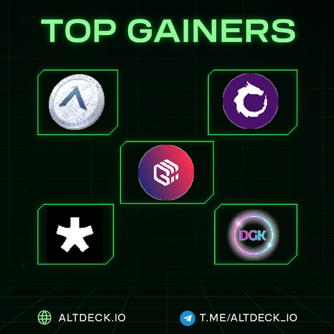 AltDeck - Social Media & Crypto Marketing Agency (@altdeck_io) on Twitter photo Today's Top Gainers On AltDeck.io ๐ฅ
1. $DGK | <a href="/digikaai/">digika.ai</a>
2. $LVN | <a href="/Levana_protocol/">Levana Perps</a>
3. $GFT | <a href="/GiftoMetaverse/">Gifto</a>
4. $AXIS | <a href="/axis_token/">AXIS Token</a>
5. $FORT | <a href="/FortaNetwork/">Forta ๐ฐ</a>
#Topgainers #Memecoin #Crypto #AltDeck Today's Top Gainers On AltDeck.io ๐ฅ
1. $DGK | <a href="/digikaai/">digika.ai</a>
2. $LVN | <a href="/Levana_protocol/">Levana Perps</a>
3. $GFT | <a href="/GiftoMetaverse/">Gifto</a>
4. $AXIS | <a href="/axis_token/">AXIS Token</a>
5. $FORT | <a href="/FortaNetwork/">Forta ๐ฐ</a>
#Topgainers #Memecoin #Crypto #AltDeck