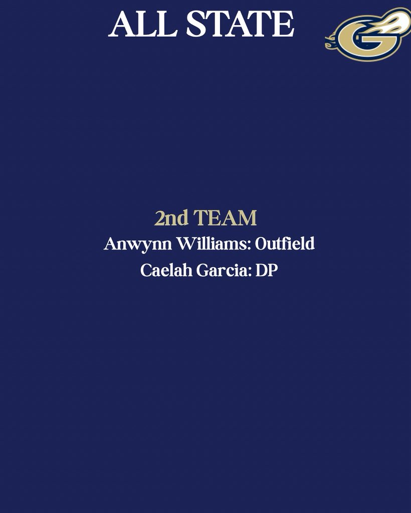 Blessed! What an amazing year.
First team all district and all region
District and regional player of the year
Second team all state 
Let's go!! Time for travel season! 
<a href="/CoachB757/">Brandon Hairston</a> <a href="/HeelsPremier/">Lady Heels Premier</a>