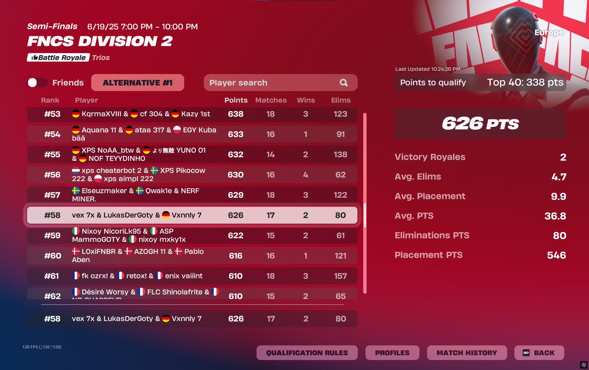 Ich möchte mich umbrngen gehen