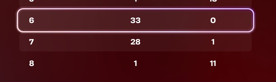 top 39 LESTSGOOOOOOOOO QUAL W GOATSSSSS

<a href="/Manciofn/">Mancio</a> <a href="/maskefn/">maskefn</a> <a href="/crrlofn123/">Crrlo</a> <a href="/gothamfn777/">gothamfnv</a>

STILL FA