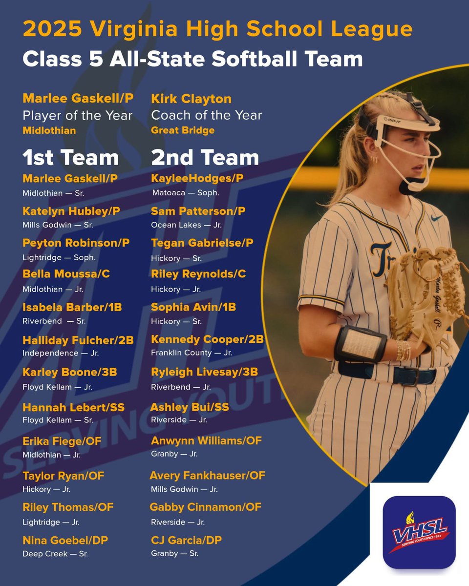 Riley Thomas (@rylthomas2026) on Twitter photo So grateful to be apart of such a talented team and honored to receive 1st Team All-State! <a href="/LightridgeHS_AD/">LightridgeHS_AD, CAA</a> <a href="/GloryNatGarza/">VA Glory National Garza</a> <a href="/JThomasUSAFB/">Jimmy Thomas</a> <a href="/SBRRetweets/">Softball Recruiting Reposts</a> <a href="/RoyalsSball/">Queens Softball</a> <a href="/RadfordSoftball/">Radford Softball</a> <a href="/RhodySoftball/">Rhode Island Softball</a> <a href="/JMUSoftball/">JMU Softball</a> <a href="/ecu__softball/">East Carolina Softball</a> So grateful to be apart of such a talented team and honored to receive 1st Team All-State! <a href="/LightridgeHS_AD/">LightridgeHS_AD, CAA</a> <a href="/GloryNatGarza/">VA Glory National Garza</a> <a href="/JThomasUSAFB/">Jimmy Thomas</a> <a href="/SBRRetweets/">Softball Recruiting Reposts</a> <a href="/RoyalsSball/">Queens Softball</a> <a href="/RadfordSoftball/">Radford Softball</a> <a href="/RhodySoftball/">Rhode Island Softball</a> <a href="/JMUSoftball/">JMU Softball</a> <a href="/ecu__softball/">East Carolina Softball</a>