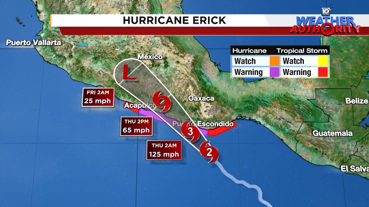 Leon Simons (looking up) (@leonsimons8) on Twitter photo Two days ago Hurricane Erick was expected to hit land as a category 2.
Yesterday they thought it would be 3.
It hit as a Category 4!
'earliest major landfall on record...by over 2 months'
H/t <a href="/MichaelRLowry/">Michael Lowry</a> Two days ago Hurricane Erick was expected to hit land as a category 2.
Yesterday they thought it would be 3.
It hit as a Category 4!
'earliest major landfall on record...by over 2 months'
H/t <a href="/MichaelRLowry/">Michael Lowry</a>