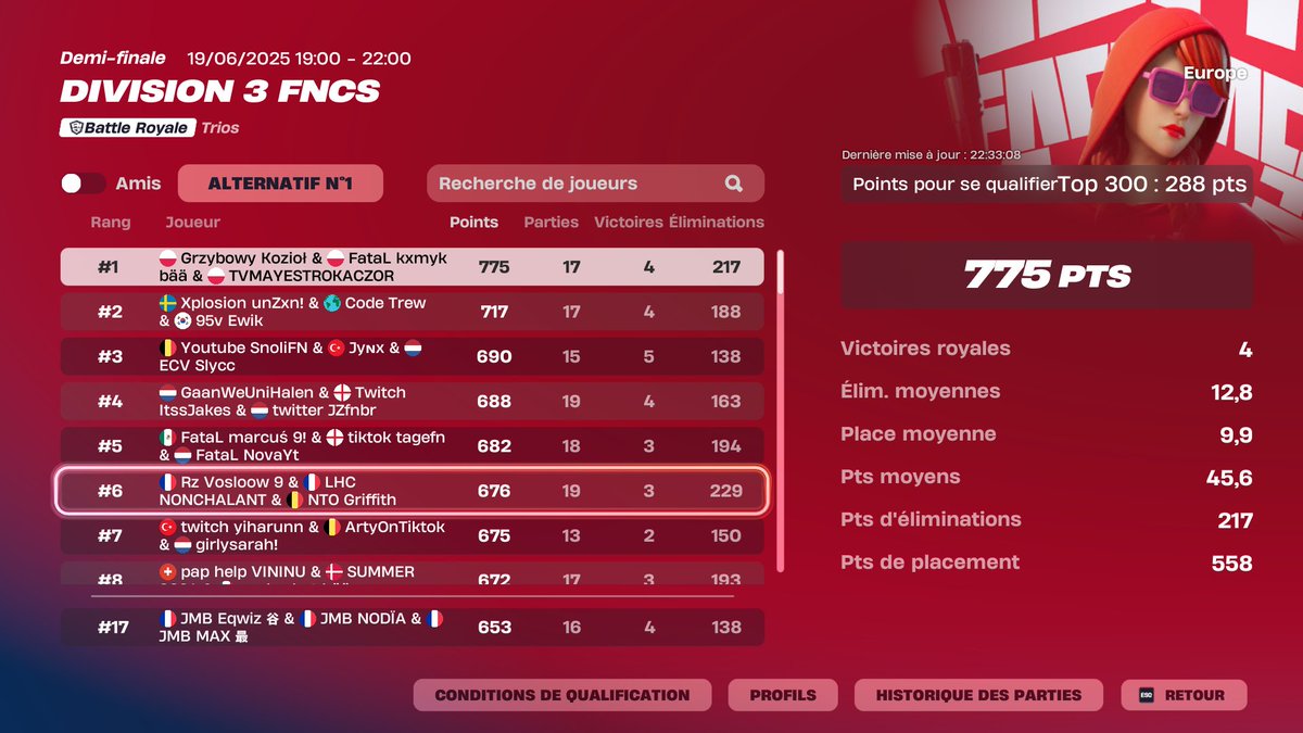 free qual div 2 <a href="/MaxplayFn/">JAMBÖN MAX</a> @nodiafn