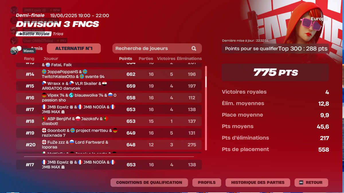 GGG FREE DIV 2 Y EN A VRM QUI ONT LOUPE DES QUAL ?