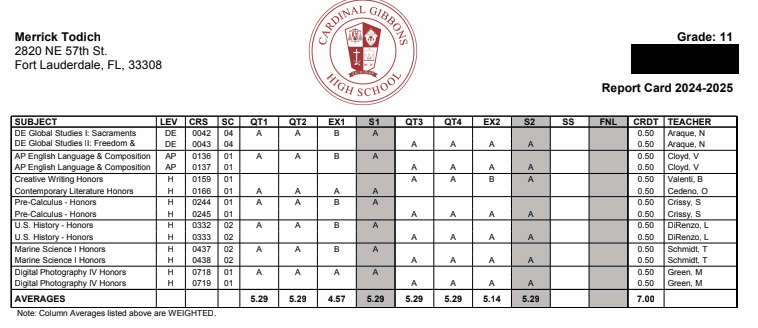 Merrick Todich (@merricktodich13) on Twitter photo Finished my Junior year off with straight A's (5.29) and First Honors! Senior year loading...<a href="/FootballGibbons/">Cardinal Gibbons Football</a>
<a href="/Redskins32/">Matt DuBuc</a> <a href="/D1Blackwell8/">David Blackwell</a> <a href="/CoachJuEpp/">Coach Ju Epp</a> <a href="/Coach_Harden_8/">Travis Harden</a> <a href="/Pat_AndersonSr/">@Coach Anderson</a> <a href="/5manfree/">David Montiel</a> Finished my Junior year off with straight A's (5.29) and First Honors! Senior year loading...<a href="/FootballGibbons/">Cardinal Gibbons Football</a>
<a href="/Redskins32/">Matt DuBuc</a> <a href="/D1Blackwell8/">David Blackwell</a> <a href="/CoachJuEpp/">Coach Ju Epp</a> <a href="/Coach_Harden_8/">Travis Harden</a> <a href="/Pat_AndersonSr/">@Coach Anderson</a> <a href="/5manfree/">David Montiel</a>