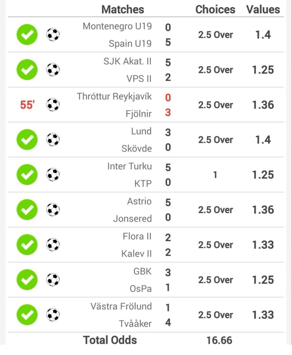 𝗖𝗼𝗻𝗴𝗿𝗮𝘁𝘂𝗹𝗮𝘁𝗶𝗼𝗻𝘀✅✅✅✅✅✅✅✅♥️🎉🥳