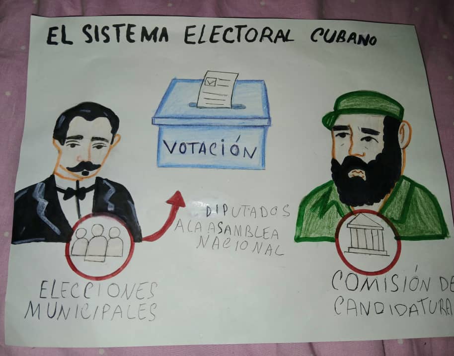 Consejo Electoral Provincial Santiago de Cuba🇨🇺 (@cepstgo_cuba) on Twitter photo La pionera holguinera Dayana Consuegra Carballido, hizó uso del correo electrónico habilitado: comunicadorcepstgo@gmail.com, para participar en el Concurso Pioneril, agradecemos su participación La pionera holguinera Dayana Consuegra Carballido, hizó uso del correo electrónico habilitado: comunicadorcepstgo@gmail.com, para participar en el Concurso Pioneril, agradecemos su participación