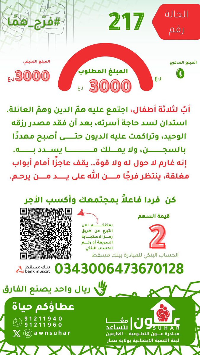 رقم :٢١٧
المبلغ المطلوب: ٣٠٠٠ ريال 
🌿 *غارم يستحق الوقوف معه*.
“*وفي أموالهم حقٌّ للسائل والمحروم*”
 🌿أبٌ لثلاثة أطفال، اجتمع عليه همّ الدين وهمّ العائلة.
استدان لسد حاجة أسرته، بعد أن فقد مصدر رزقه الوحيد، وتراكمت عليه الديون حتى أصبح مهددًا بالسجن، ولا يملك ما يسدد به.