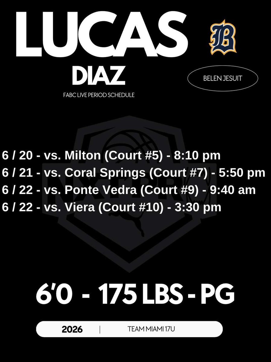 Come check me out this weekend in  Gainesville at FABC!