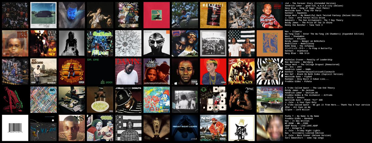 GFRPodcast's tweet image. My first topster!
This are what I think are the 50 best hip-hop albums of all time. Maybe I missed some but most of these are locks.
What do yall think? I'll respond everyone's messages.
