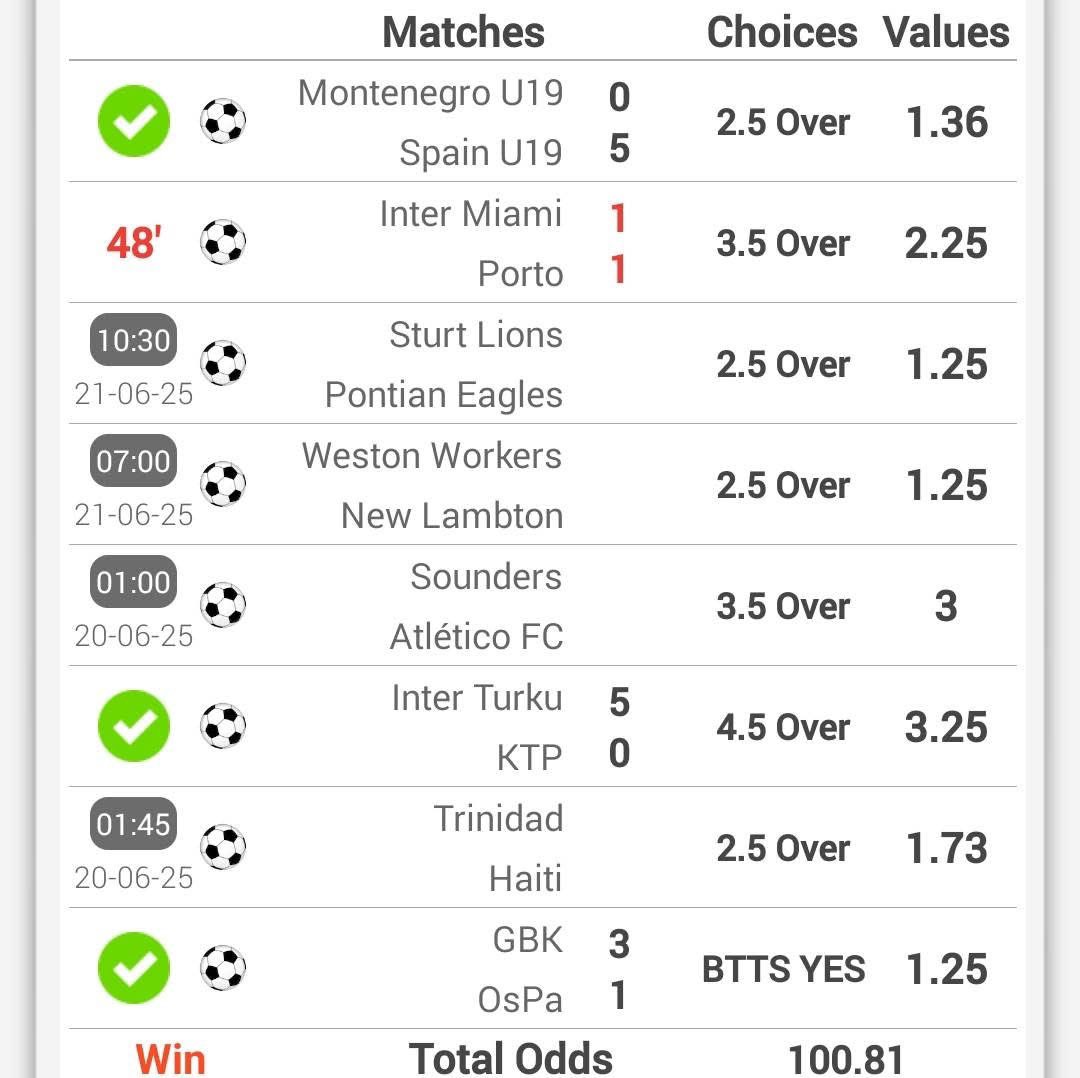 🚨🚨JOIN FOR MORE HIGH-ODD BEST FOOTBALL PREDICTIONS✅✅💯

t.me/+SaLEPOCR7i44M…
t.me/+SaLEPOCR7i44M…