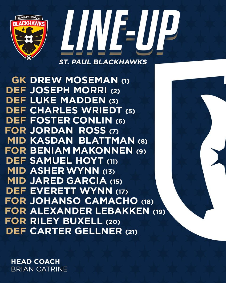 MNSuperCup's tweet image. Meet the incredible squads who will decide the fate of the Group Stage! Kickoff is at 6:30, will you be there?
@ussoccer | @USAdultSoccer
@USLPDL | @MinnesotaSRC