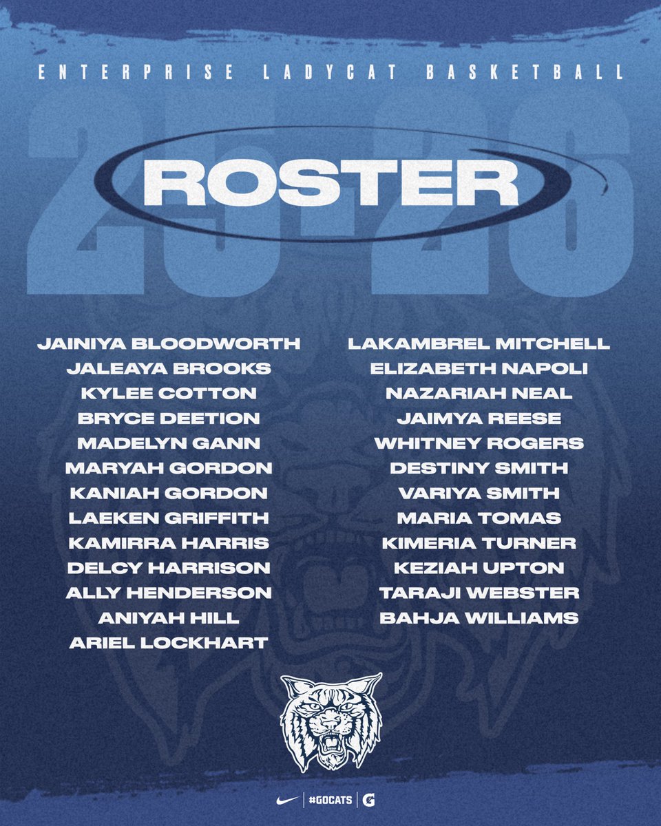 Congratulations to our 2025-2026 Ladycats Basketball players! | #GoCats