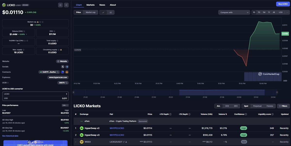 Licko The Chameleon tweet media