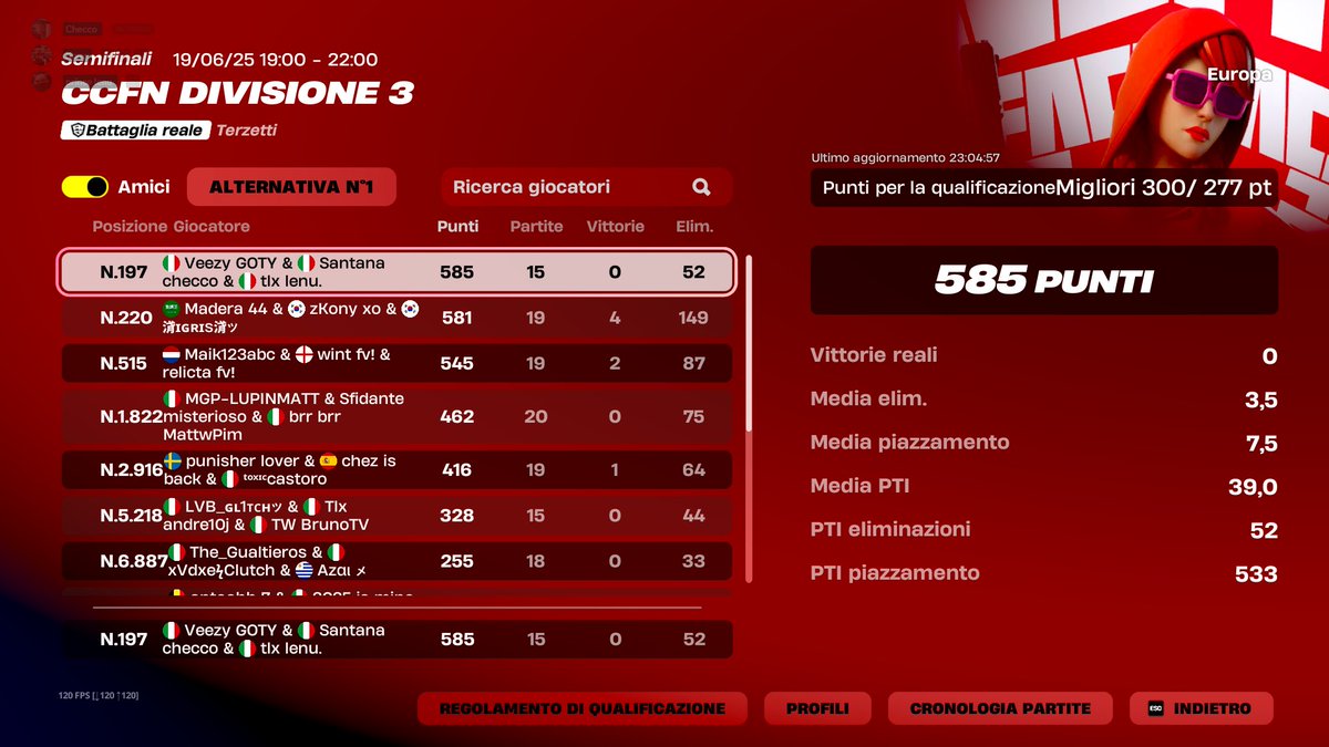 QUAL IN DIV 2 W THE BEST MATE <a href="/lenuufn_/">lenuufn</a>