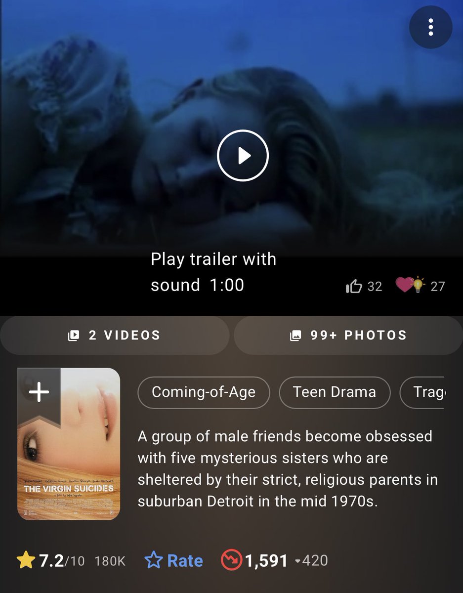 كئيب بس يحزن ان اغلب البنات عاشوا نفس معاناتهم😓