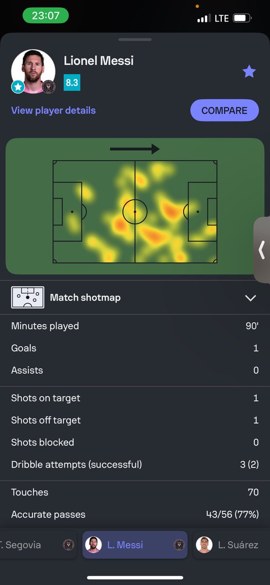 Na why he no fit qualify !!