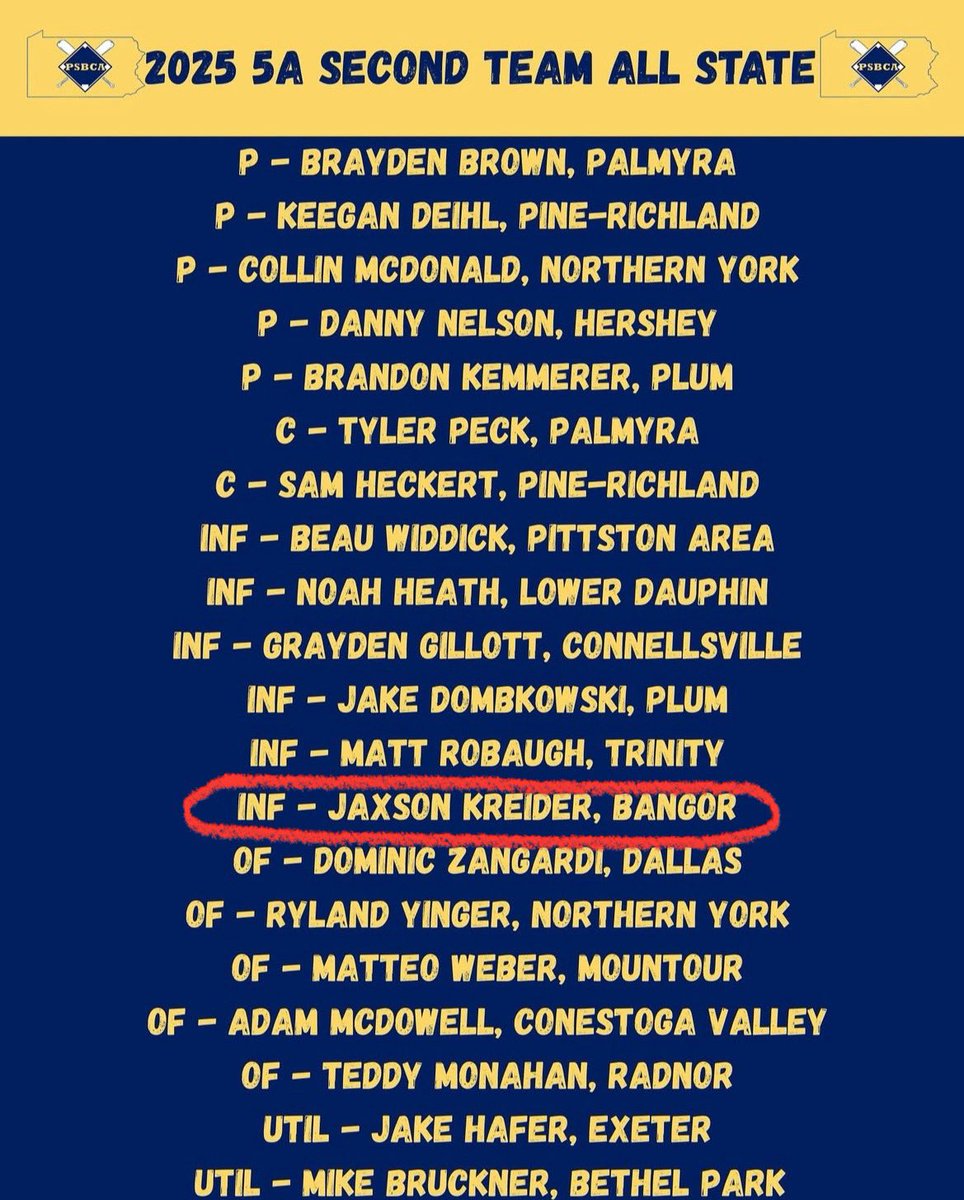 Blessed to be selected by the PA State Baseball Coaches Association as a 5A second team all-state infielder. 

<a href="/PA_Shockers/">Shockers Baseball</a> <a href="/SlaterBaseball/">Slater Baseball</a>