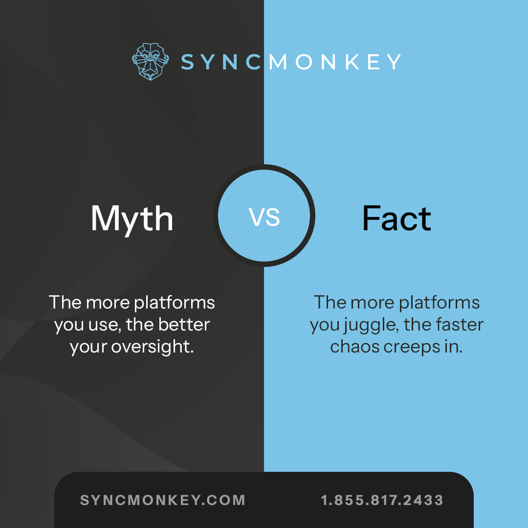 syncmonkey's tweet photo. More tools don’t mean more control, just more chaos.

SyncMonkey simplifies your stack by unifying docs, credentials, assets, and SOPs in one secure hub.
📁 All-in-one
🔐 Audit-ready
🧭 Built for MSP clarity

Ditch the overload. Sync smarter. https://t.co/rgIATrDemw