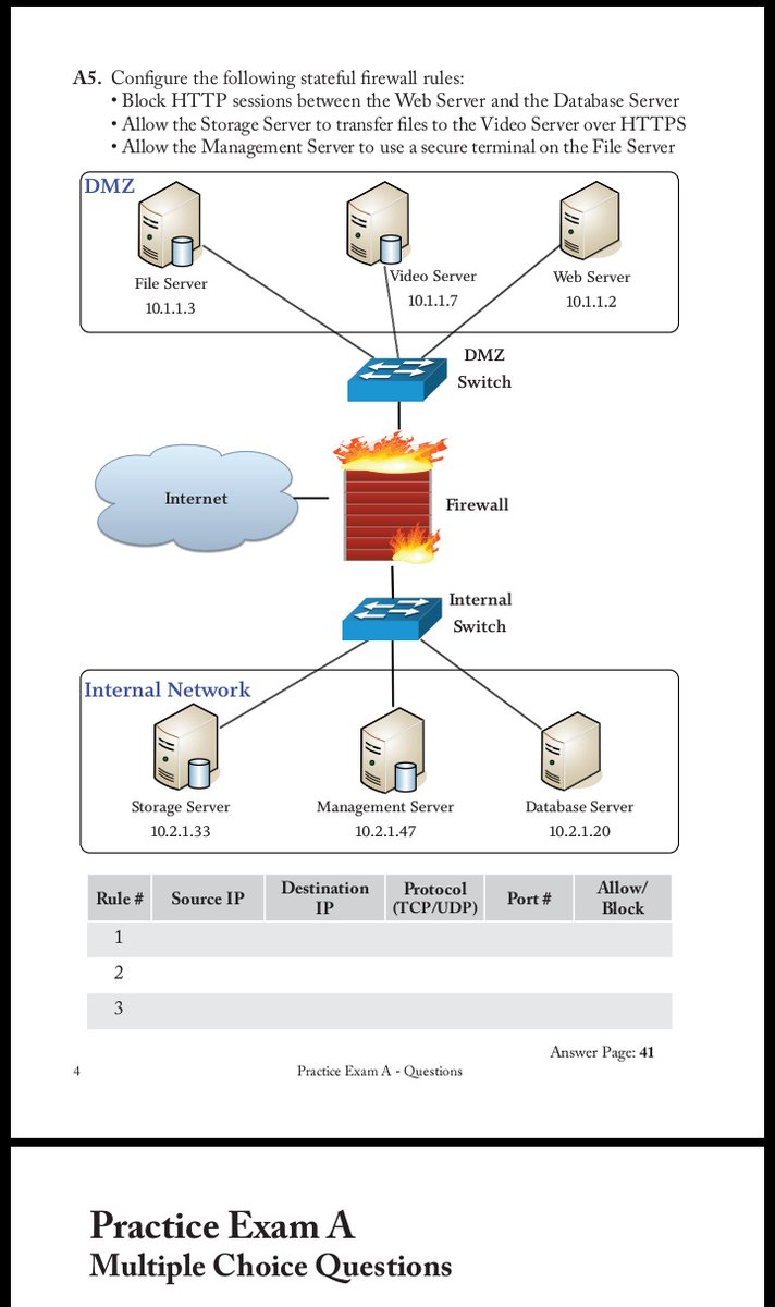 Day 23
#100DaysOfCybersecurity
<a href="/thegideonjohn/">gideon.</a> <a href="/ireteeh/">Dr Iretioluwa Akerele</a> <a href="/OnijeC/">Cisco Nerd</a> <a href="/nyerenwam/">Chinyere | Cybersecurity ✍️</a> <a href="/TemitopeSobulo/">Temitope Sobulo🛡️</a>

I took the CompTIA Sec+ tests today. Questions differ based on exam objectives, but the key is thoroughly understanding the material to succeed, regardless of how questions are structured.