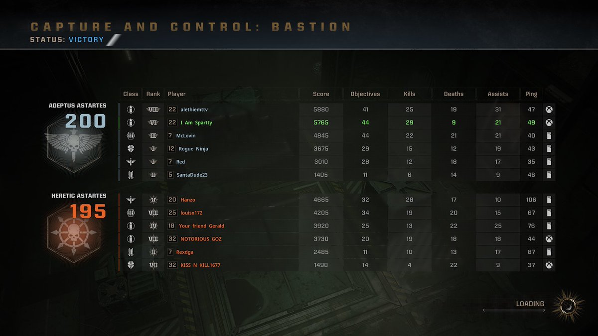 IAmSpartyy's tweet image. Got thrown into this lobby late we still managed to make the comeback and top the leaderboard 😅 #SpaceMarines2