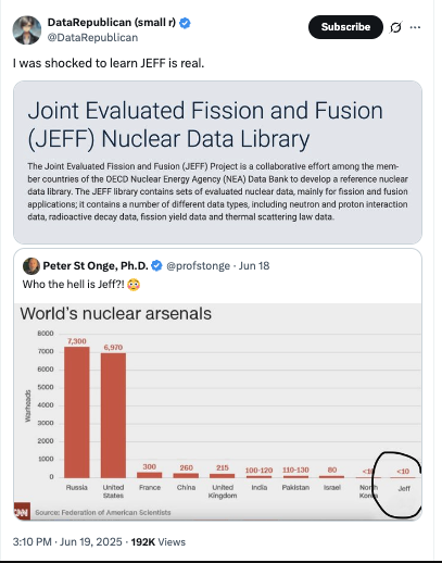 Of course Jeff is real!!!  And like Stewie, Jeff has plutonium!