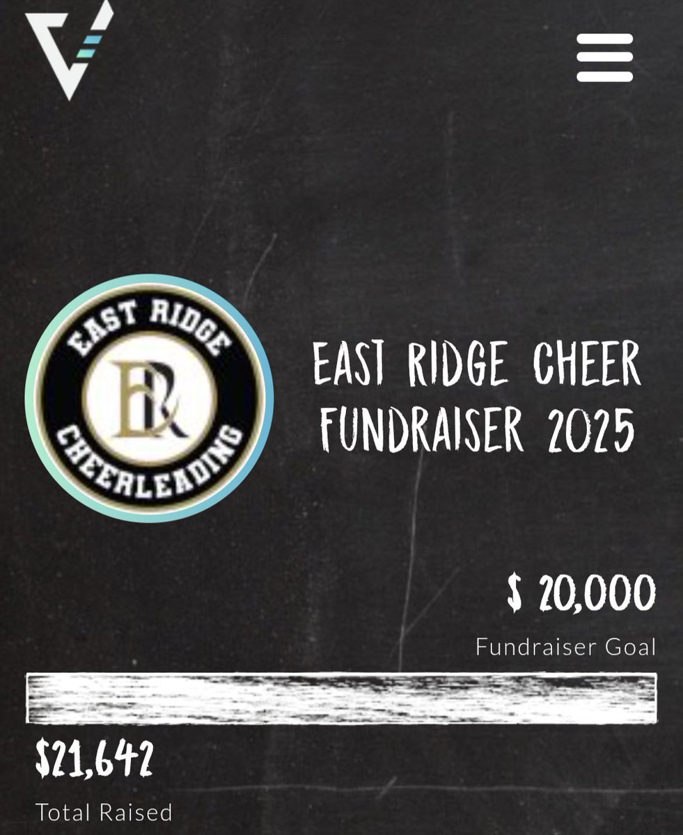 VerticalRaiseMN (@vrminnesota) on Twitter photo Amazing campaign by the <a href="/eastridgecheerr/">East Ridge Cheer</a> team. This marks 3 years in a row the Raptors have raised over $20,000 with <a href="/VerticalRaise/">Vertical Raise</a> Always a joy to work with these girls. <a href="/ERHSRaptorsAD/">AD</a>
#fundraising #cheer #cheerleading #eastridgeraptors Amazing campaign by the <a href="/eastridgecheerr/">East Ridge Cheer</a> team. This marks 3 years in a row the Raptors have raised over $20,000 with <a href="/VerticalRaise/">Vertical Raise</a> Always a joy to work with these girls. <a href="/ERHSRaptorsAD/">AD</a>
#fundraising #cheer #cheerleading #eastridgeraptors