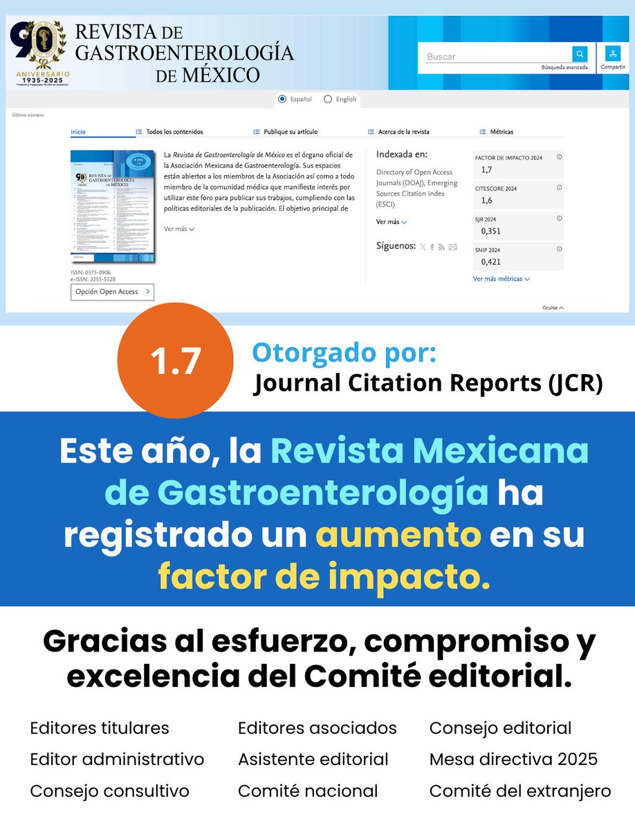 📈✨ ¡Buenas noticias para la ciencia en México!

La Revista Mexicana de Gastroenterología ha registrado un aumento en su factor de impacto (1.7), de acuerdo con Journal Citation Reports (JCR).

👏 Este logro es reflejo del trabajo incansable y la excelencia del Comité Editorial,