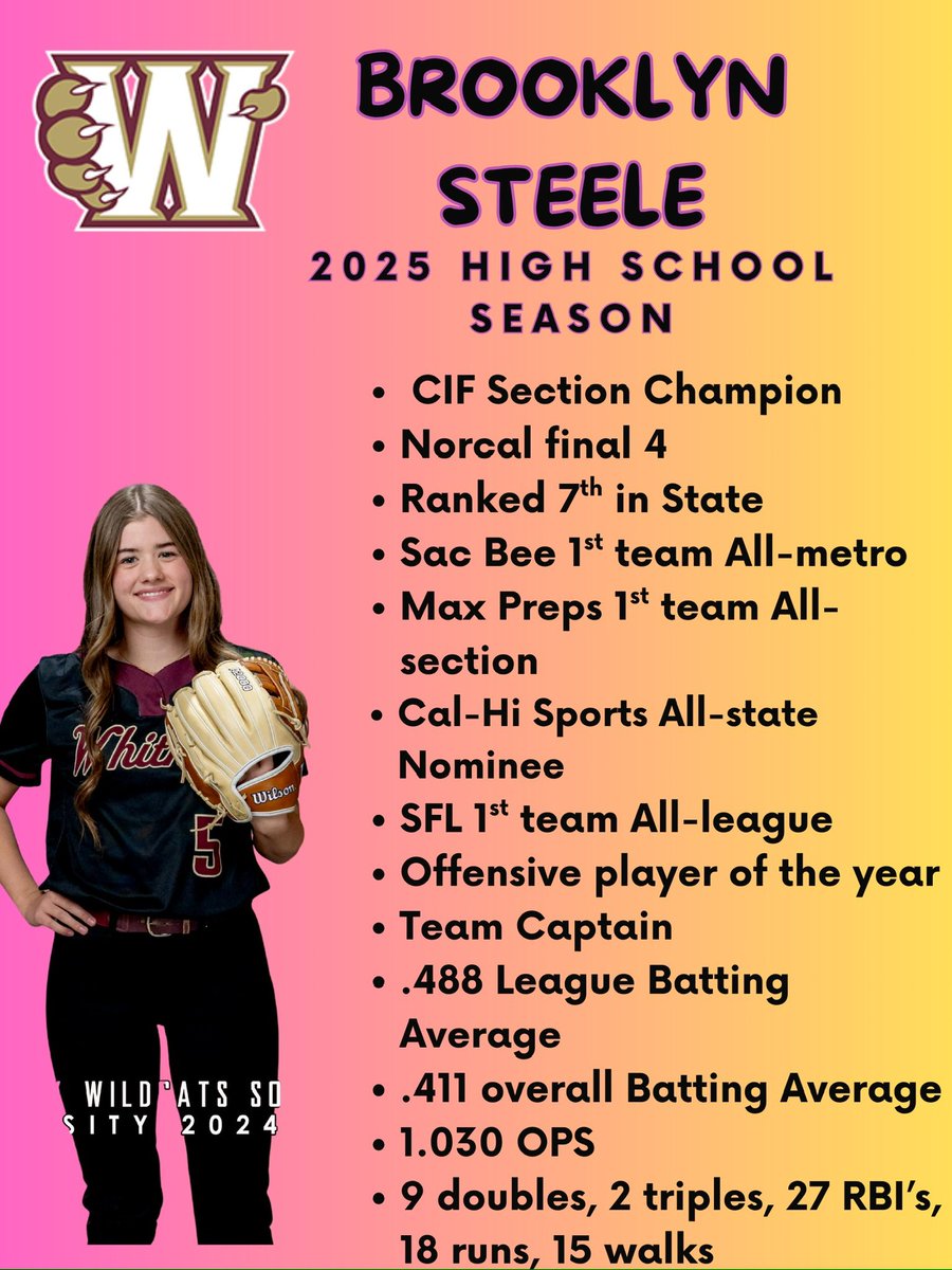 Brooklyn Steele (@b_steele2026) on Twitter photo A little recap on my junior high school season. 🐾🐾 <a href="/WHS_Wildcats_SB/">WhitneySoftball</a> <a href="/WhitneyCats/">Whitney Athletics</a> <a href="/Firecrackersinc/">Firecracker Softball</a> <a href="/FCLeles18Gold/">Firecrackers Leles 18 Gold</a> <a href="/UCSBSoftball/">UC Santa Barbara Softball</a> <a href="/SanJoseStateSB/">San José State Softball</a> <a href="/LBSUSoftball/">LBSU Softball</a> <a href="/UCSDsoftball/">UC San Diego Softball</a> <a href="/AztecSoftball/">San Diego State Softball</a> <a href="/CoachAaronMoore/">Aaron M. Moore</a> <a href="/UCSD_CoachP/">NIKKI PALMER</a> <a href="/Coach_Jo_Evans/">Jo Evans</a> <a href="/CoachHugs19/">Rachel Huggins</a> <a href="/UCSD_CoachP/">NIKKI PALMER</a> <a href="/ExtraInningSB/">EXTRA INNING SOFTBALL</a> A little recap on my junior high school season. 🐾🐾 <a href="/WHS_Wildcats_SB/">WhitneySoftball</a> <a href="/WhitneyCats/">Whitney Athletics</a> <a href="/Firecrackersinc/">Firecracker Softball</a> <a href="/FCLeles18Gold/">Firecrackers Leles 18 Gold</a> <a href="/UCSBSoftball/">UC Santa Barbara Softball</a> <a href="/SanJoseStateSB/">San José State Softball</a> <a href="/LBSUSoftball/">LBSU Softball</a> <a href="/UCSDsoftball/">UC San Diego Softball</a> <a href="/AztecSoftball/">San Diego State Softball</a> <a href="/CoachAaronMoore/">Aaron M. Moore</a> <a href="/UCSD_CoachP/">NIKKI PALMER</a> <a href="/Coach_Jo_Evans/">Jo Evans</a> <a href="/CoachHugs19/">Rachel Huggins</a> <a href="/UCSD_CoachP/">NIKKI PALMER</a> <a href="/ExtraInningSB/">EXTRA INNING SOFTBALL</a>