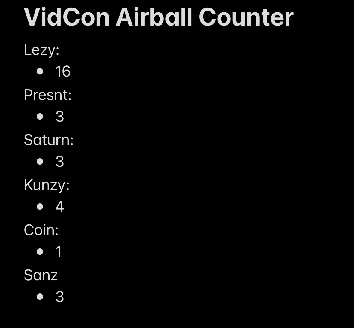 lezy fans, it isn’t looking too good…