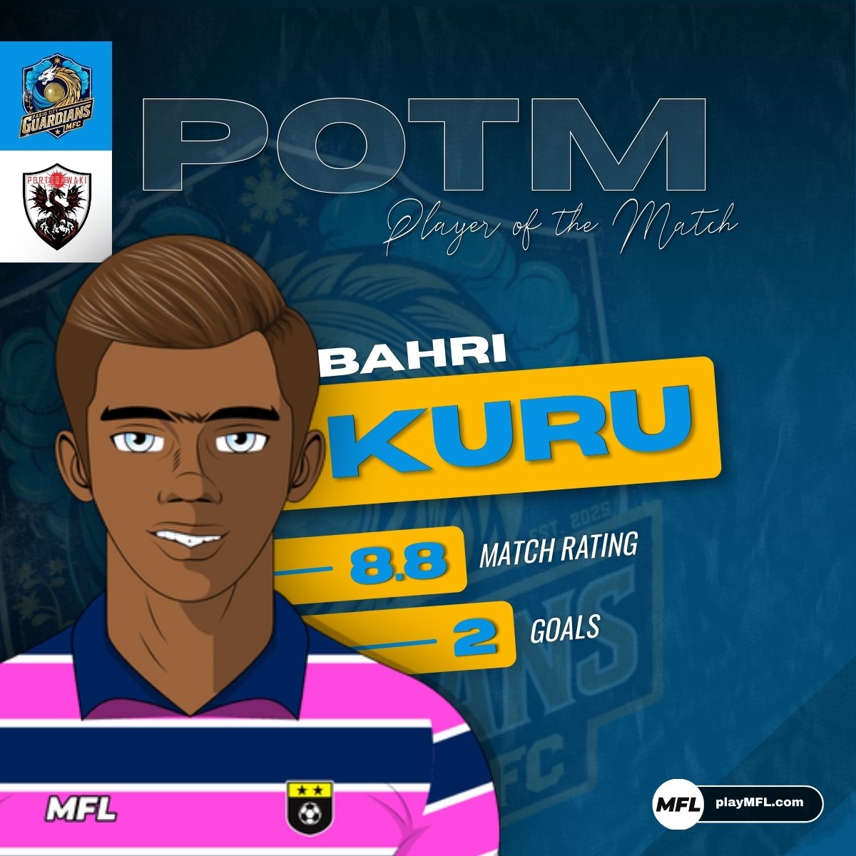 Sovereign Eleven Partners (@arnauddenamur) on Twitter photo Two more goals for Gallardo. A brace for Kuru, who was named man of the match.
The next league match is crucial; victory is imperative against a direct contender for promotion.
<a href="/playMFL/">MFL</a> <a href="/RzhSorare/">Rzh</a> <a href="/TheRavenAgency/">The Raven - Nest Group</a> <a href="/PauperPicks/">PauperPicks</a> Two more goals for Gallardo. A brace for Kuru, who was named man of the match.
The next league match is crucial; victory is imperative against a direct contender for promotion.
<a href="/playMFL/">MFL</a> <a href="/RzhSorare/">Rzh</a> <a href="/TheRavenAgency/">The Raven - Nest Group</a> <a href="/PauperPicks/">PauperPicks</a>