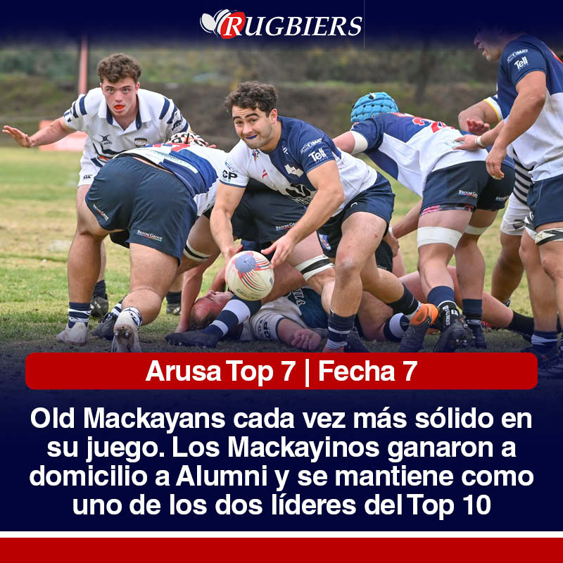 #Arusa | Top 10 | Fecha 7
Old Mackayans cada vez más sólido en su juego. Los Mackayinos ganaron a domicilio a Alumni y se mantienen como uno de los dos líderes del Top 10
rugbiers.cl/2025/06/17/uno…