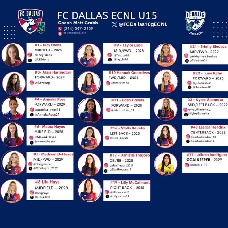 Taylor Ladd (@tay_ladd) on Twitter photo Let’s freaking go! Come watch my <a href="/FCDallas10gECNL/">FC Dallas 10g ECNL</a> team and I play <a href="/ECNLgirls/">ECNL Girls</a> playoffs in San Diego! 💪🏼 Let’s freaking go! Come watch my <a href="/FCDallas10gECNL/">FC Dallas 10g ECNL</a> team and I play <a href="/ECNLgirls/">ECNL Girls</a> playoffs in San Diego! 💪🏼